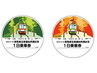 鞍馬線全線運転再開記念1日乗車券