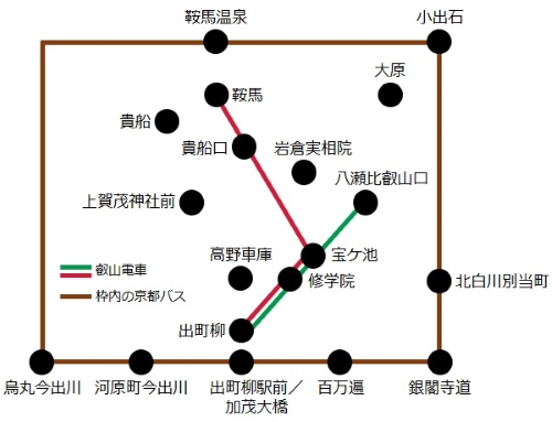 路線図