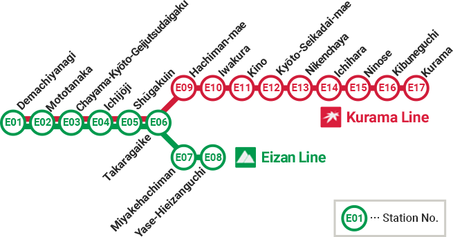 Railway Map