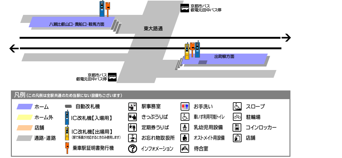 元田中駅構内図