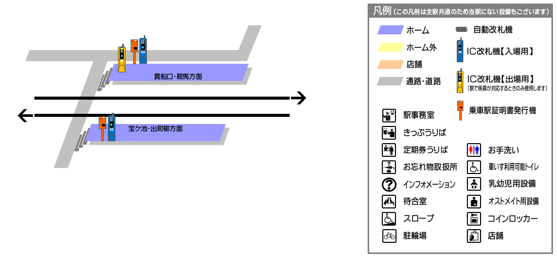 木野駅構内図