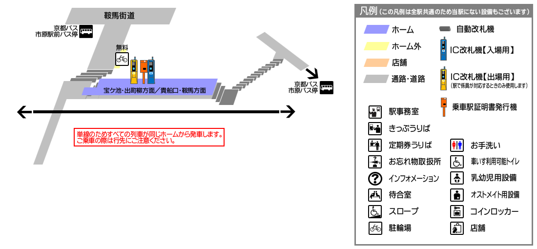 市原駅構内図