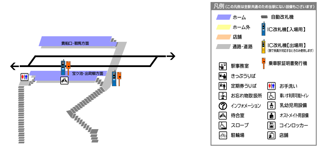 二ノ瀬構内図