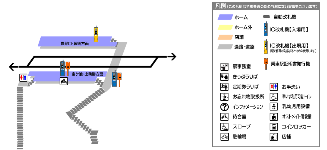 二ノ瀬構内図
